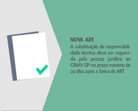 NOVA ART: A substituição da responsabilidade técnica deve ser requerida pela pessoa jurídica ao CRMV-SP no prazo máximo de 20 dias após a baixa de ART