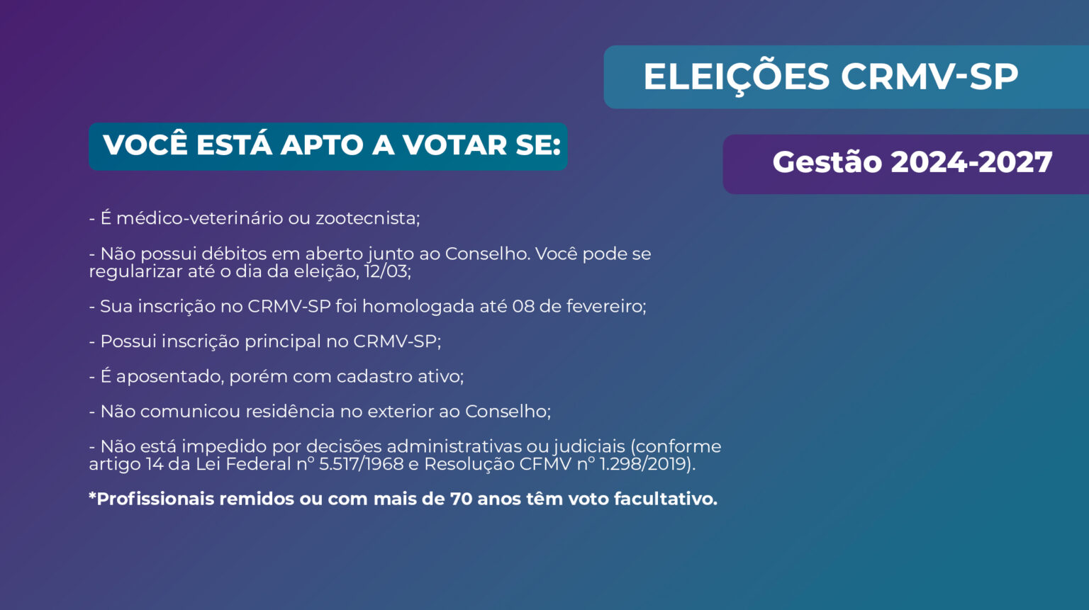 Eleições 2024 CRMVSP