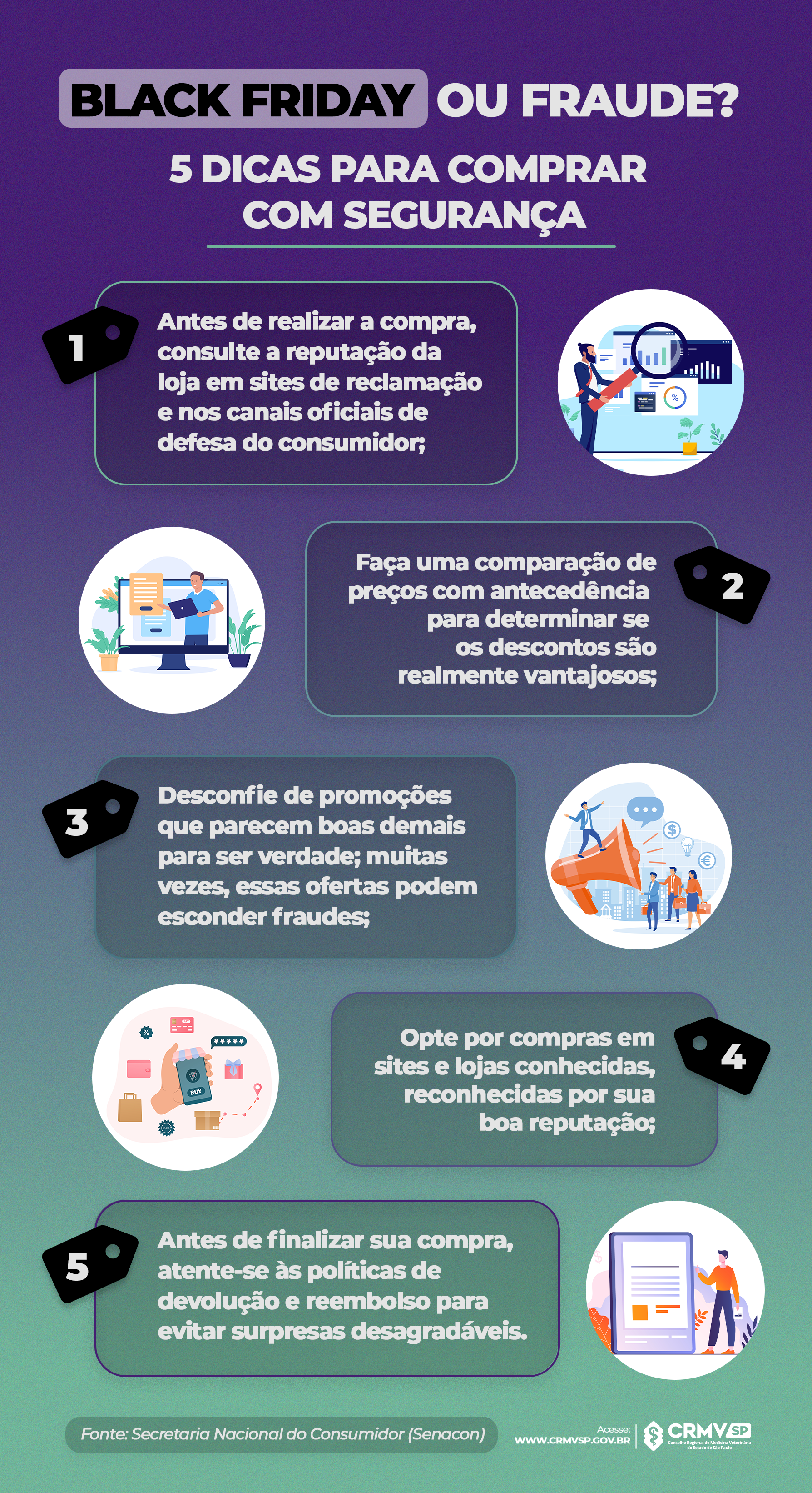 infográfico black friday ou fraude